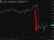 yen intervention expense 04 May 2026