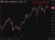 yen jpy intervention 05 June 2026