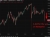 yen verbal intervention 27 March 2026