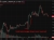 yen wrp 20 October 2025