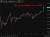 yen wrap 30 June 2026