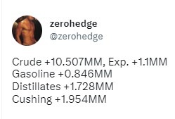 zero hedge oil api inventory 15 February 2023