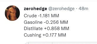 zh stock oil 02 June 2022